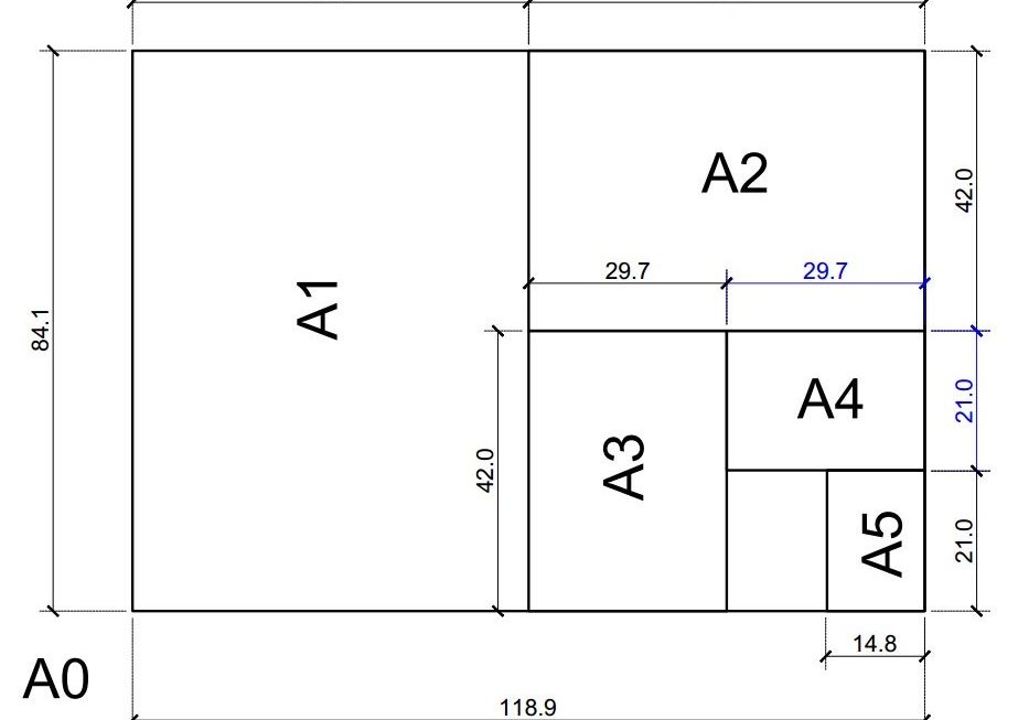 kích thước của giấy couche trong AutoCAD