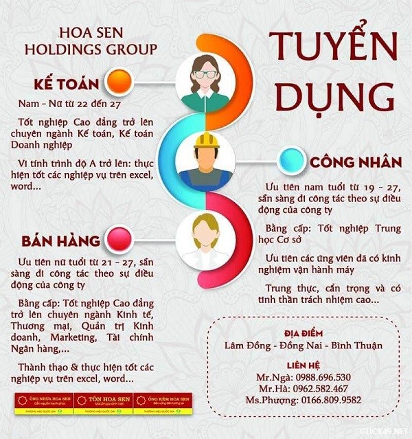 Mẫu tờ rơi tuyển dụng nhân viên kế toán mẫu 1