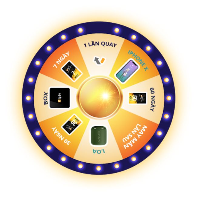 Chất liệu làm vòng quay trúng thưởng may mắn