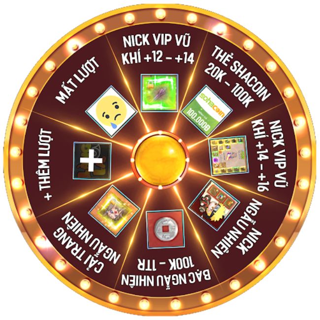 Không chỉ trong quảng cáo, vòng quay trúng thưởng còn được sử dụng phổ biến trong game
